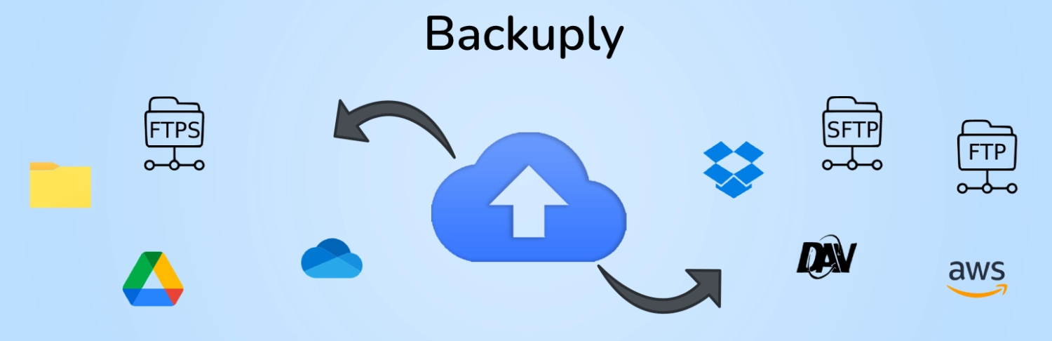 backuply pro backuply is a wordpress backup plugin 1 1 8 650e36ccdaf26
