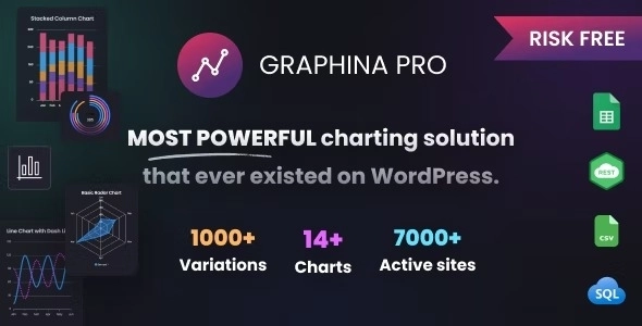Graphina Pro – Elementor Dynamic Charts, Graphs, & Datatables