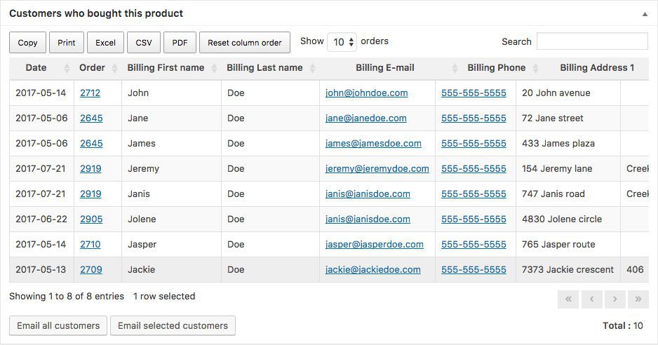 Product Customer List for WooCommerce 