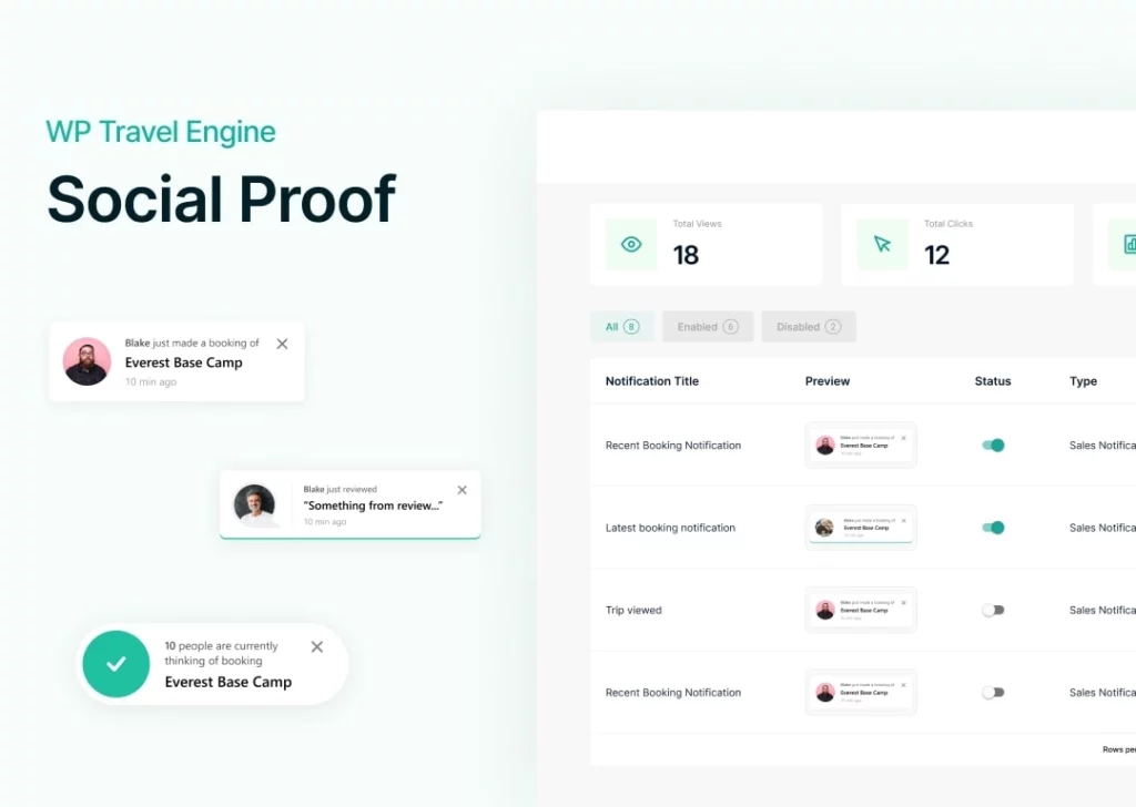WP Travel Engine – Social Proof 1.0.0