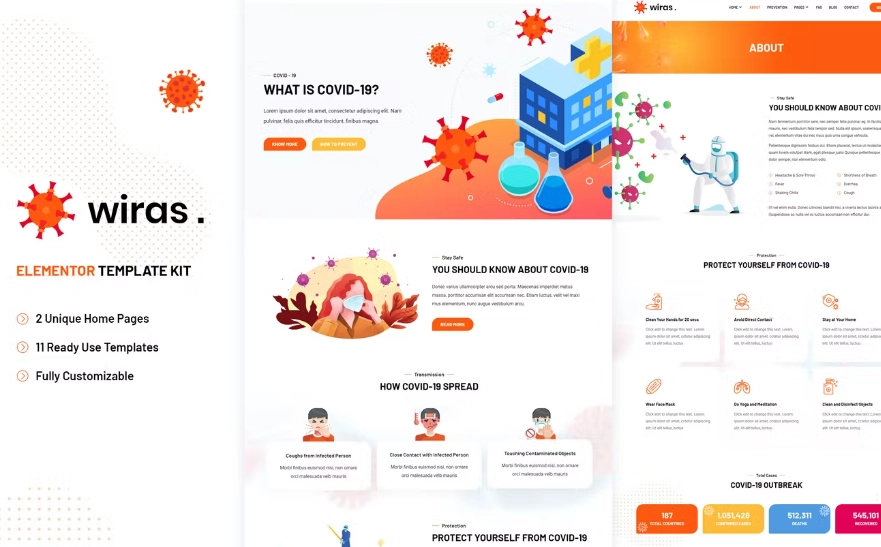 Wiras – Covid-19 Health Elementor Template Kit