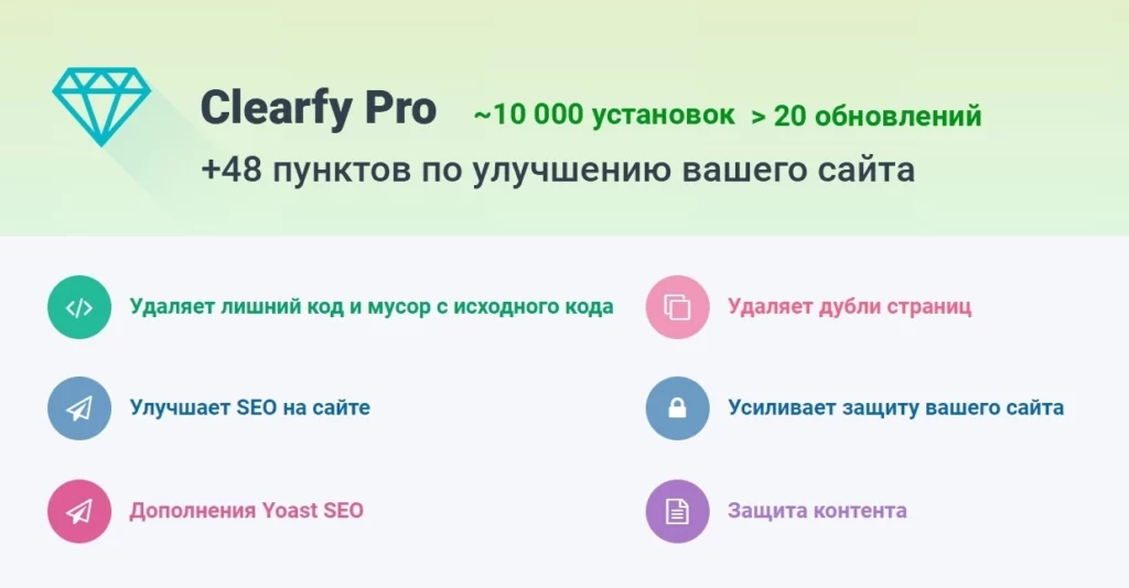 WpShop Clearfy Pro 3.5.3