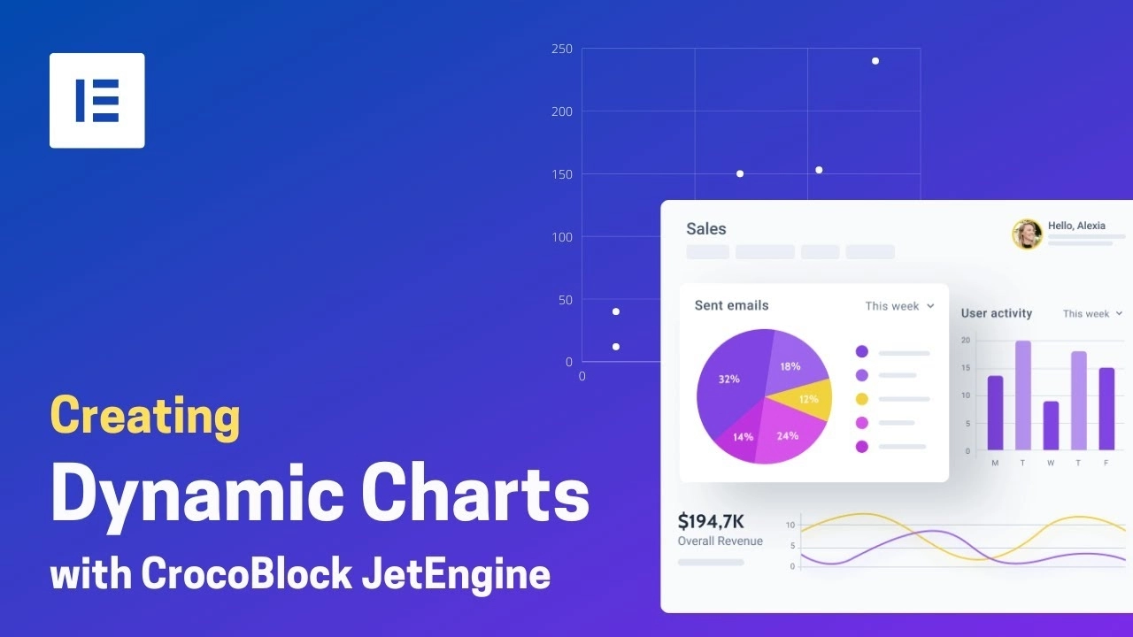 JetEngine – dynamic charts builder 1.0.6