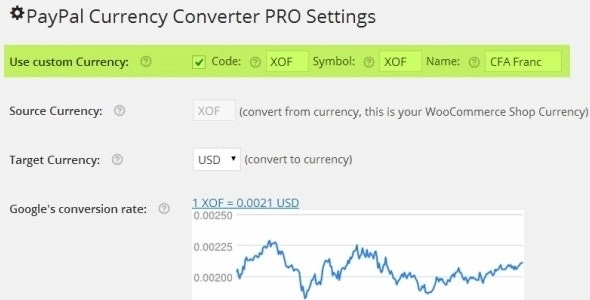 PAYPAL CURRENCY CONVERTER PRO FOR WOOCOMMERCE 3.6.1