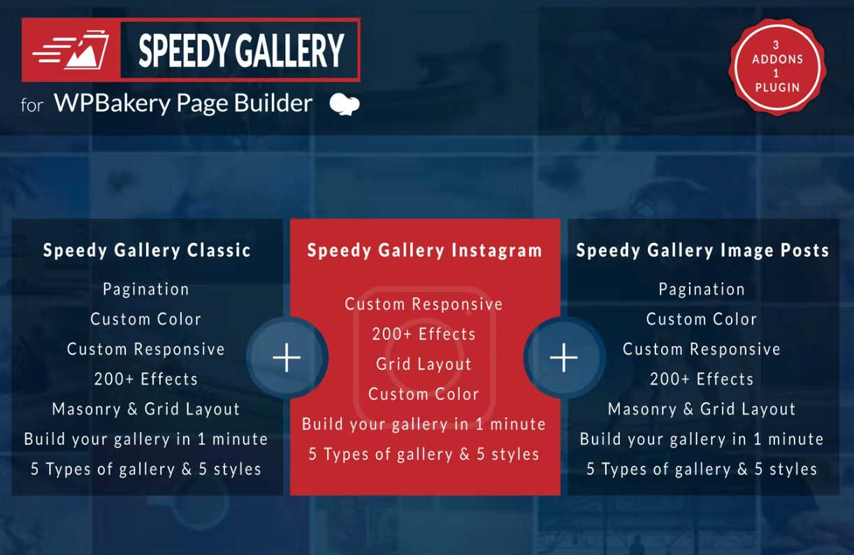 Speedy Gallery Addons for WPBakery Page Builder 1.0