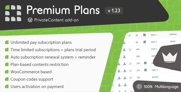 Privatecontent Premium Plans Add On 2.1.2
