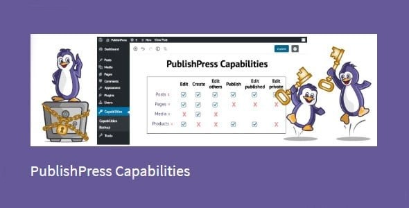 Publishpress Capabilities Pro 2.9.1