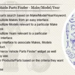 Woocommerce Vehicle Parts Finder Year/make/model/engine/category/keyword 3.4