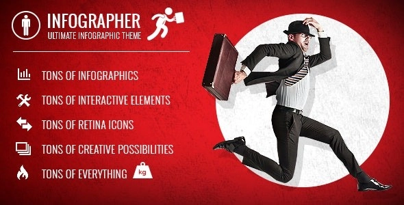 Infographer Multi Purpose Infographic Theme 2.1