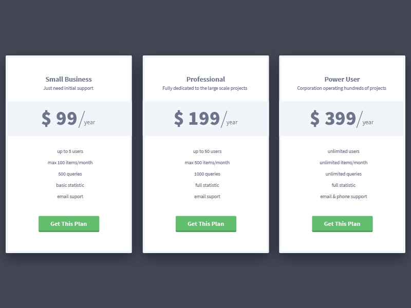 Pricing Tables by United Themes