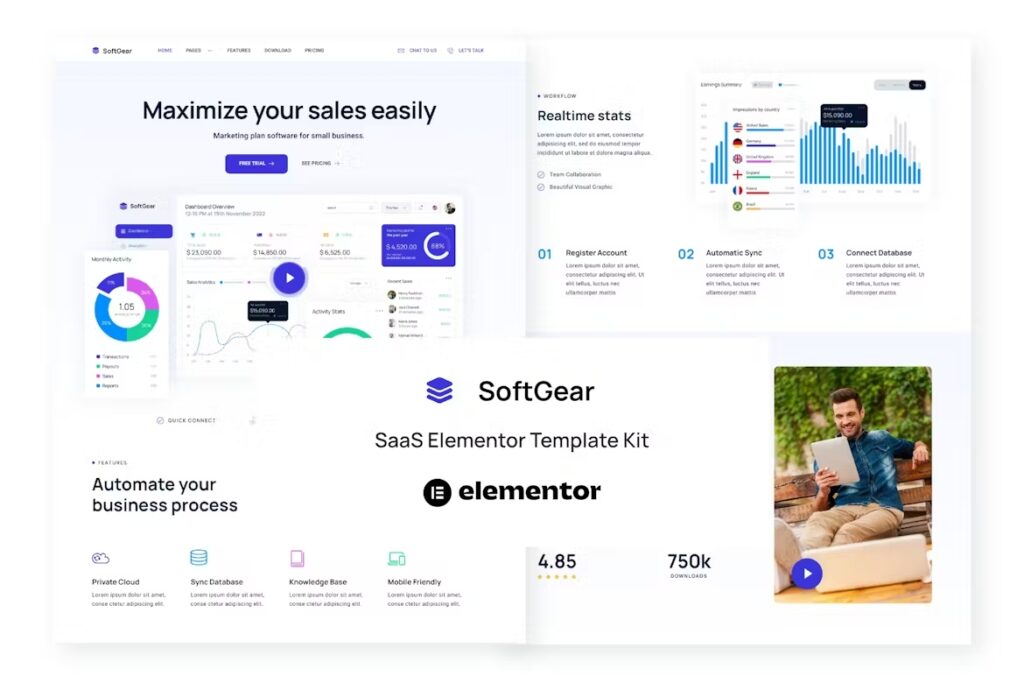 SoftGear – SaaS Elementor Template Kit