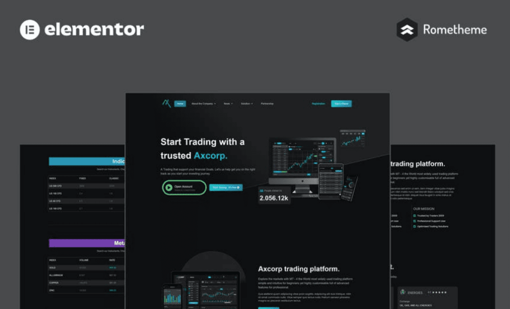 Axcorp – Trading &amp; Investment Company Elementor Pro Template Kit