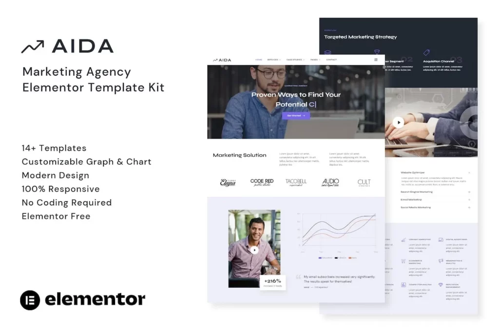 AIDA – Marketing Agency Elementor Template Kit
