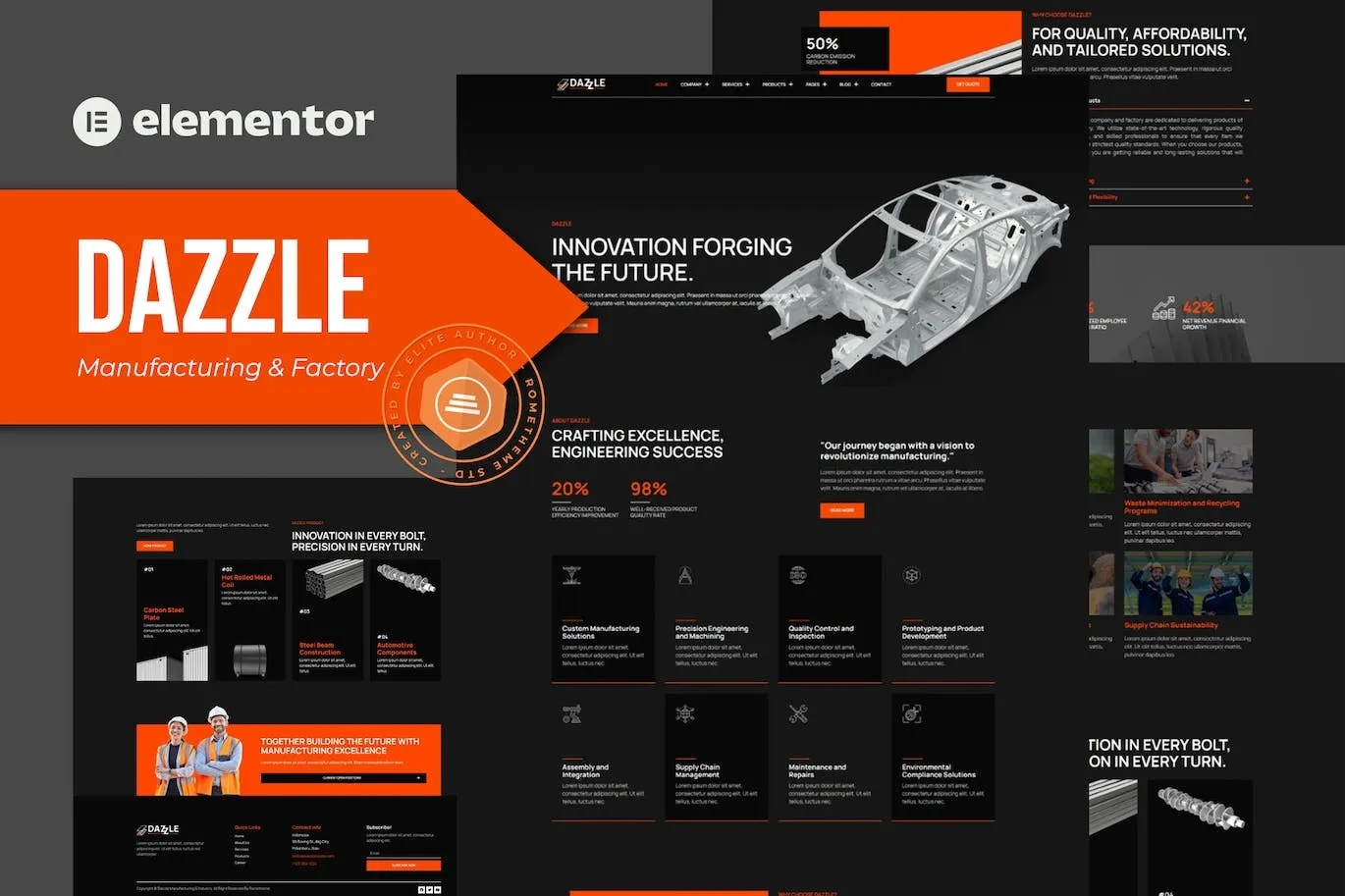 Dazzle Manufacturing And Factory Elementor Pro Template Kit 46 1698404014 1