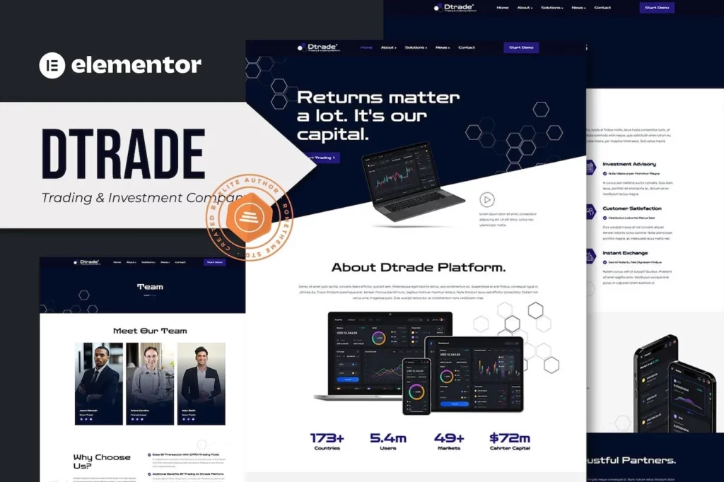 Dtrade – Trading &amp; Investment Company Elementor Template Kit