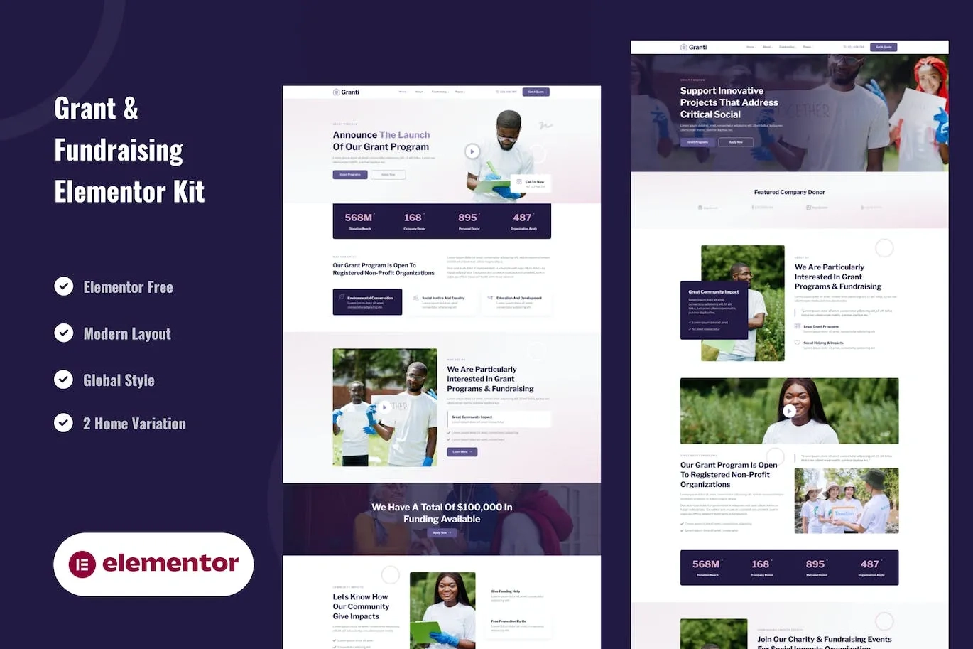 Grant And Fundraising Elementor Template Kit 61 1696500344 1