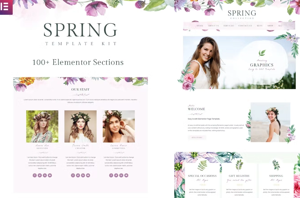 Spring Watercolor And Floral Template Kit 80 1650554394 1