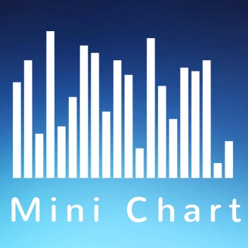 Wp Statistics Mini Chart 30 1653240886 1
